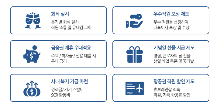 복리후생